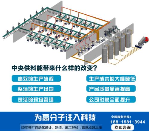 最新中央供料系統(tǒng)|中央供料系統(tǒng)原理|中央供料系統(tǒng)原理圖 最新中央供料系統(tǒng)|中央供料系統(tǒng)原理|中央供料系統(tǒng)原理圖